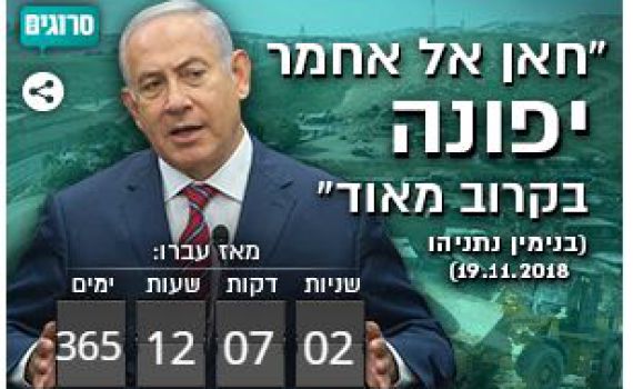 שנה מאז ההבטחה לפינוי "בקרוב" של חאן אל אחמר