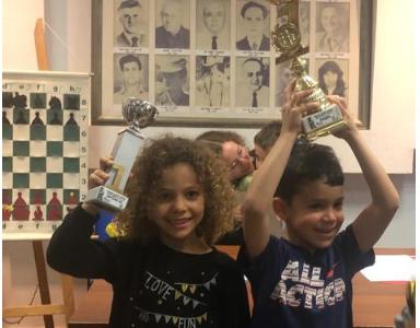 מוחות העתיד | אליפות ישראל בשחמט עד גיל 6