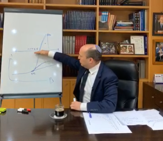 "להעביר את המערכה בקורונה למערכת הביטחון"