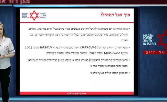 מד"א מציג: סרטוני הסברה על הקורונה במגוון שפות