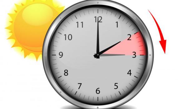 שעון החורף מגיע לסיומו; מתי עוברים לשעון קיץ?
