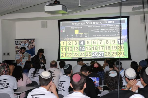 חזון ורעיון יוצרים מציאות | האקתון חמ"ד למען החברה