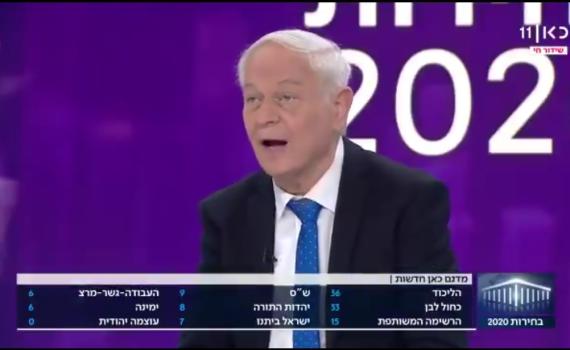 עו"ד כנרת בראשי: מצביעי ליכוד? תתבעו את מוטי גילת