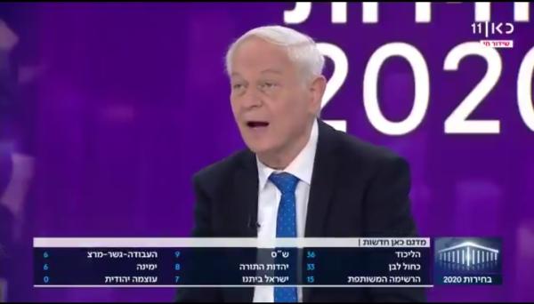 עו"ד כנרת בראשי: מצביעי ליכוד? תתבעו את מוטי גילת