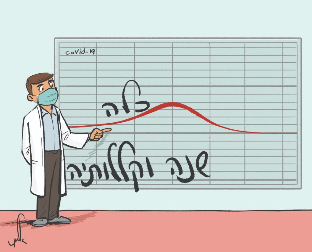 קריקטורה: סיכום תש"פ – תכלה שנה וקללותיה