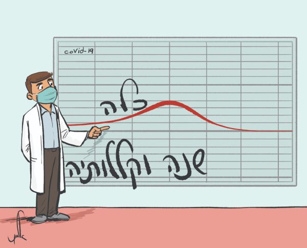 קריקטורה: סיכום תש"פ – תכלה שנה וקללותיה