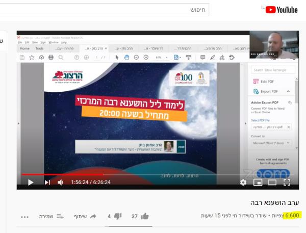 "יותר משנים רגילות": אלפי לומדים בליל הושענא רבה במכללת הרצוג