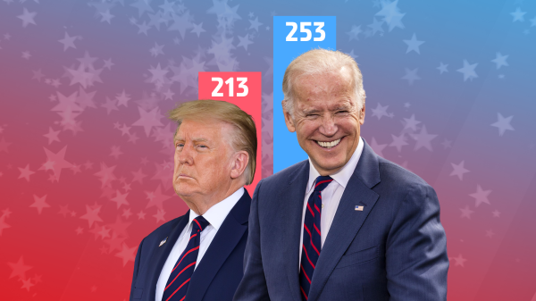 ביידן זכה במישיגן, ומצמצם את הפער בג'ורג'יה