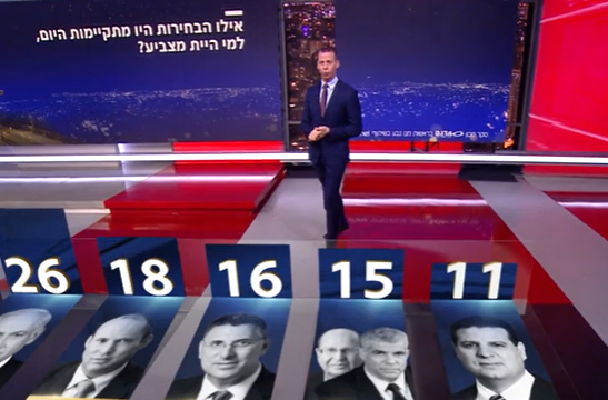 העמית-סגליזציה של מערכות הבחירות