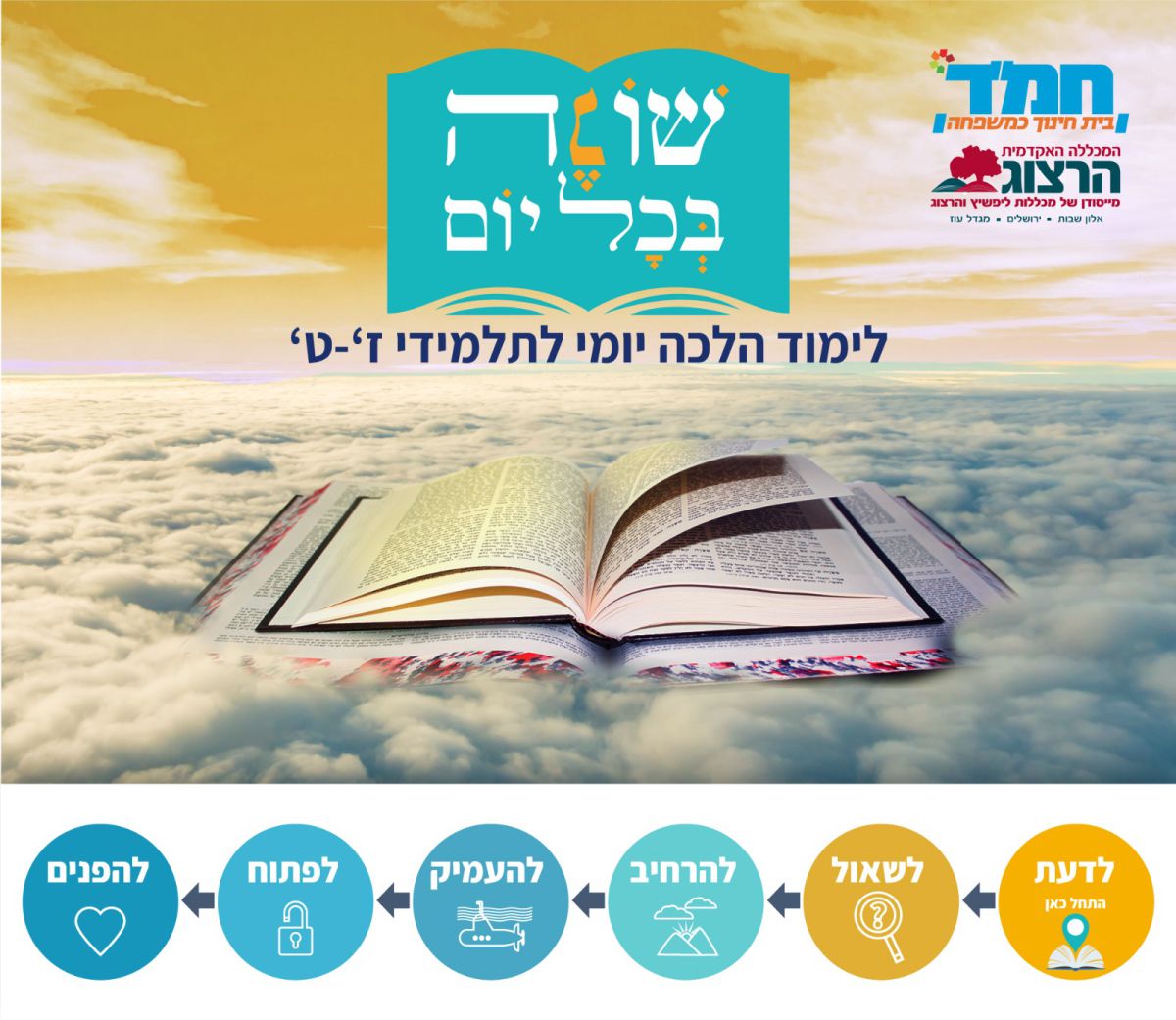 שונה בכל יום: לימוד הלכה יומית לעומק דרך הסמרטפון