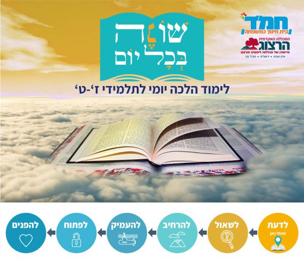 שונה בכל יום: לימוד הלכה יומית לעומק דרך הסמרטפון
