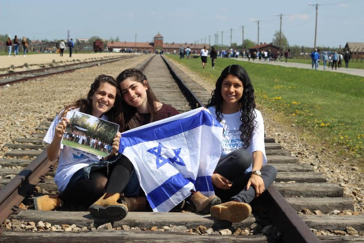 המסע לפולין ומחשבות אל תוך שנת קורונה