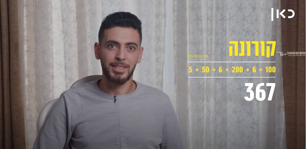 לא תאמינו מה האנשים האלו מסוגלים לעשות. צפו