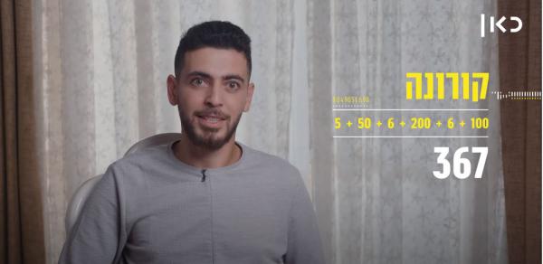 לא תאמינו מה האנשים האלו מסוגלים לעשות. צפו