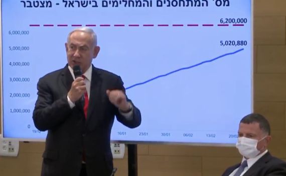 נתניהו: עלינו לעבור בשלום את פורים כדי שנחגוג בפסח
