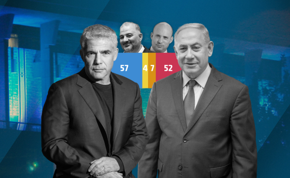 פורסמו תוצאות האמת: אין שינוי, לנתניהו אין רוב