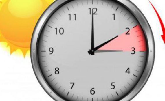 ישראל עוברת לשעון קיץ | כל הפרטים