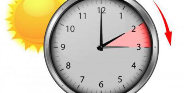 ישראל עוברת לשעון קיץ | כל הפרטים