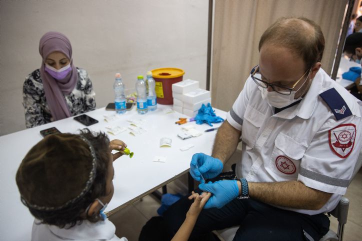 בכל רחבי הארץ: מפת מתחמי הבדיקות לילדים