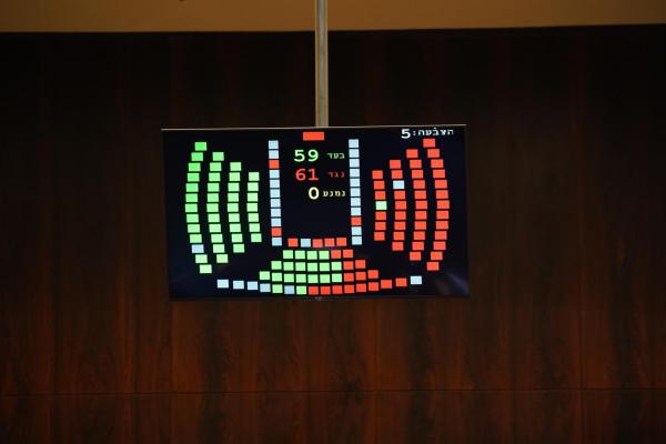 צפו בשידור חי: היום השני להצבעות על התקציב