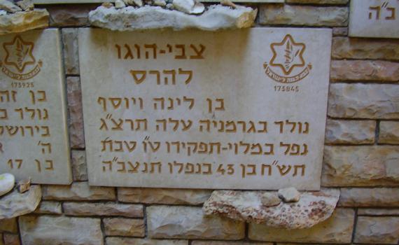 היום בהיסטוריה: הרופא שנפל בעת מילוי תפקידו