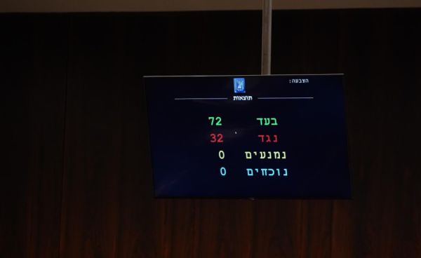 ההצבעה שחשפה את גודל ההחמצה