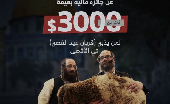 בחמאס מאיימים בהסלמה סביב 'קורבן פסח' בהר הבית