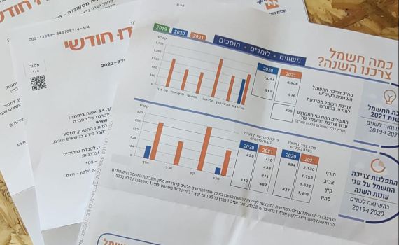 היזהרו: ניסיון הונאה בשם חברת החשמל