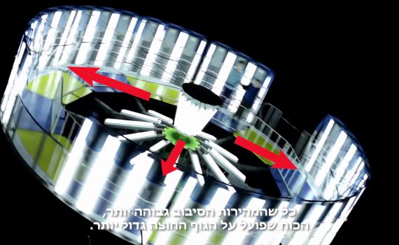 איך הסמארטפון יודע לזהות שאנחנו בתנועה?