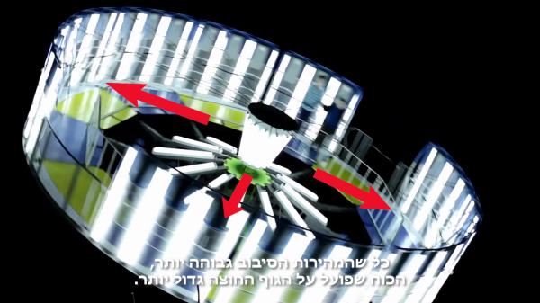 איך הסמארטפון יודע לזהות שאנחנו בתנועה?