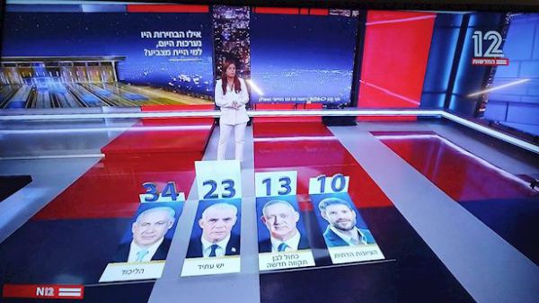 תקלה או יד מכוונת? חדשות 12 שוב תחת מתקפה