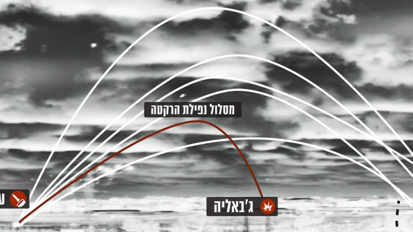 התיעוד שמוכיח: כך הג'יהאד האיסלאמי גרם למות הילדים