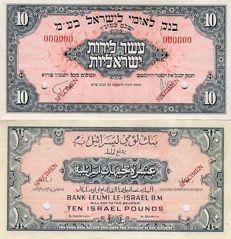 היום בהיסטוריה: יום העצמאות הכספית בישראל