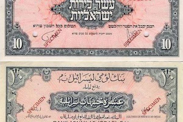  היום בהיסטוריה: יום העצמאות הכספית בישראל