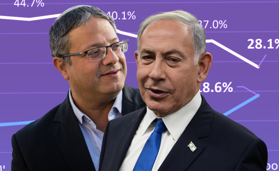 רשמי | ההסכם המלא של עוצמה יהודית והליכוד