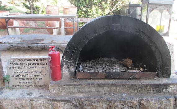 היום בהיסטוריה: אבי הישוב – הרמב"ן עולה לארץ