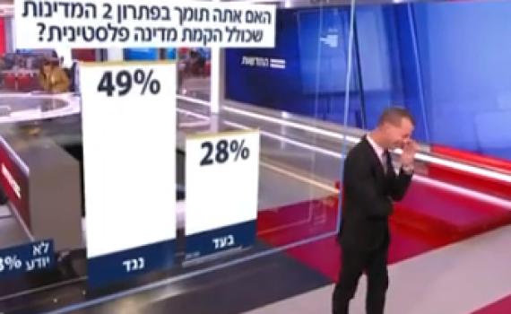צפו: עמית סגל מתפוצץ מצחוק ולא מצליח לעצור