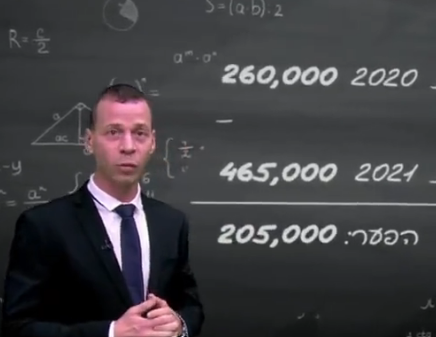 צפו | עמית סגל מציג: אגדת הליכודניקים שנשארו בבית