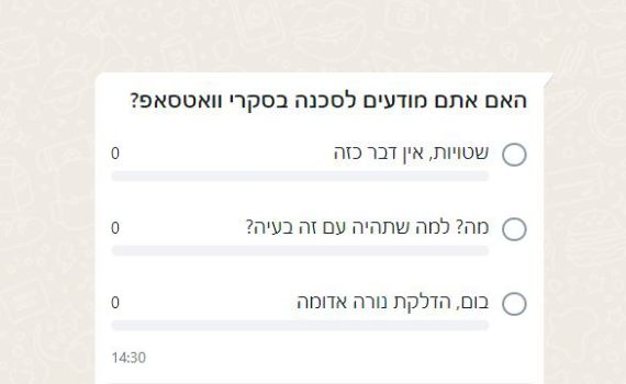 סקר ווטסאפ הוא כלי נשק מסוכן בידי הילדים שלנו