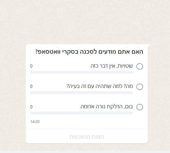 סקר ווטסאפ הוא כלי נשק מסוכן בידי הילדים שלנו