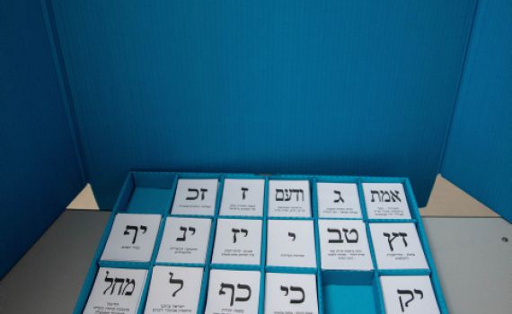 מהפך | סקר מנדטים חדש: זו המפלגה הגדולה בכנסת