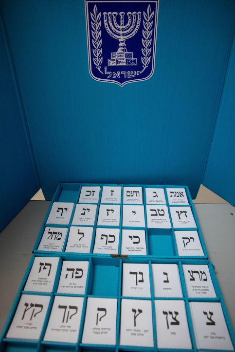 מהפך | סקר מנדטים חדש: זו המפלגה הגדולה בכנסת