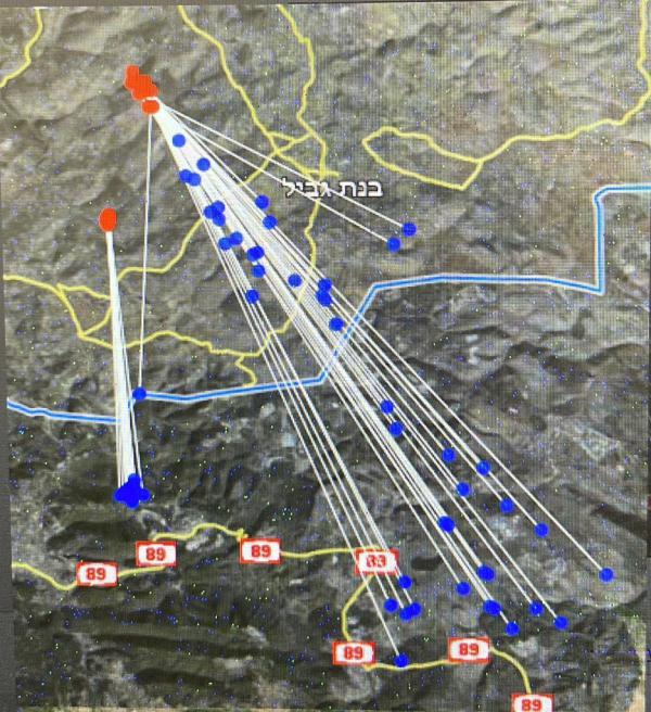 מבוכה לחיזבאללה: 20 שיגורים כושלים במטח