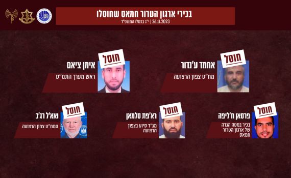 צה"ל מאשר: חמישה בכירי חמאס חוסלו בעזה