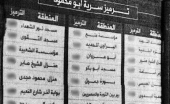 איסוף מודיעיני רחב: נחשפה תורת הלחימה של חמאס