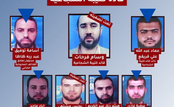 דובר צה"ל באיום מפורש על המחבלים בשג'עייה