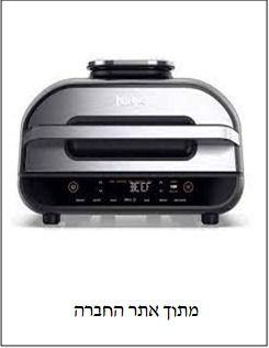 ריקול למכשיר הפופולרי – נינג'ה גריל עם תקע מסוכן