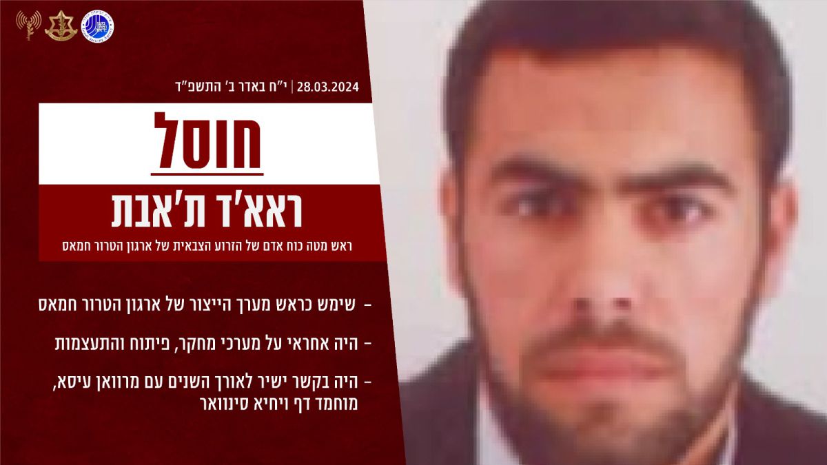 צה"ל: חיסלנו את בכיר חמאס ראא'ד ת'אבת
