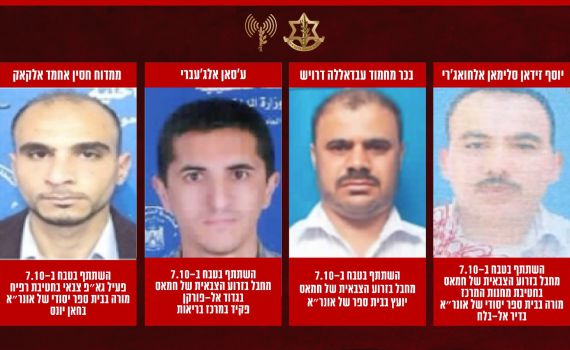 "תפסתי אחת": ההקלטות המפלילות של עובדי אונר"א