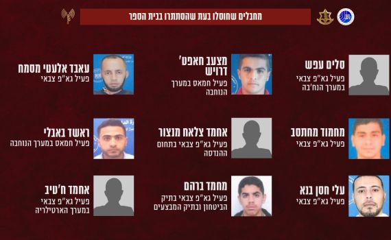 אלו 9 המחבלים שחוסלו בבית הספר בעזה